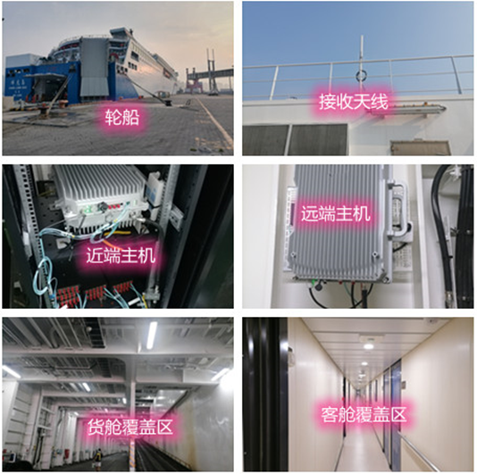  包头海上游轮轮船渔船覆盖案例
