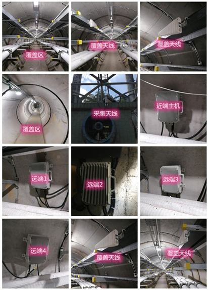  包头电力管廊覆盖天线方案案例